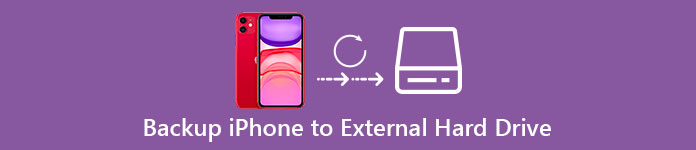 Backup iPhone to External Hard Drive