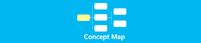 Concept Map