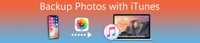 The Best Way to Backup Photos with iTunes