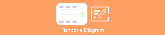 Fishbone Diagram