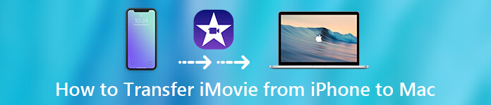 将iMovie视频从iPhone传输到Mac