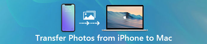 Comment Transferer Des Photos Iphone Sur Mac