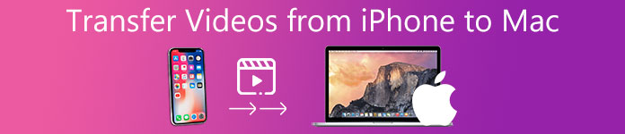 Transfer Videos from iPhone to Mac