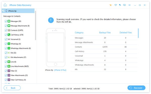 icloud扫描结果