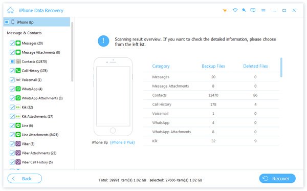 scanning result icloud backup