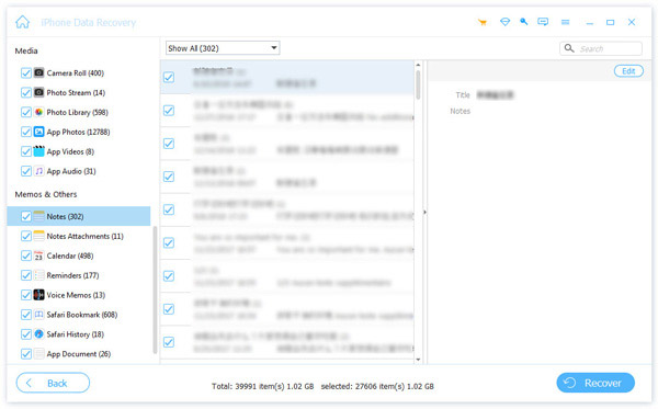 Recover iPhone Notes