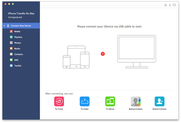 iPhone Transfer for Mac界面