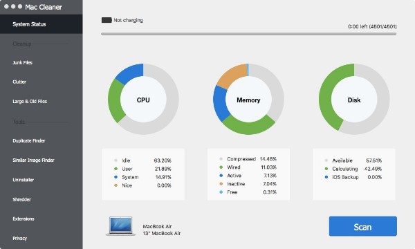 free dropbox for mac