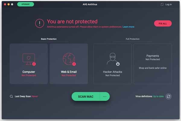 Avg Antivirus