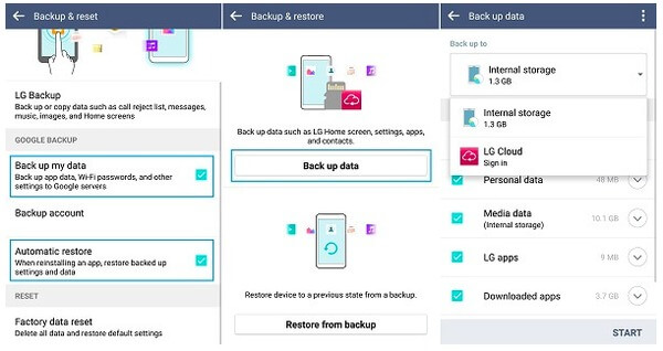 Backup LG data to LG Cloud