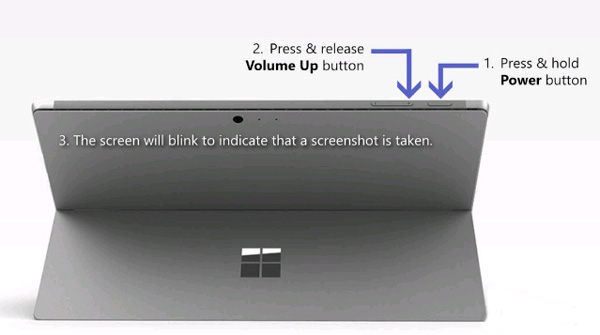 Capture screenshot buttons