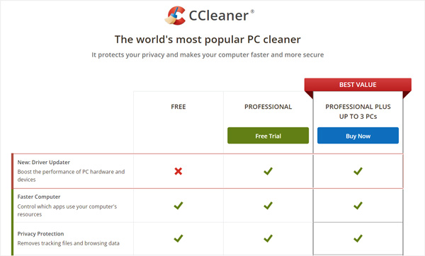 why ccleaner pro better than free