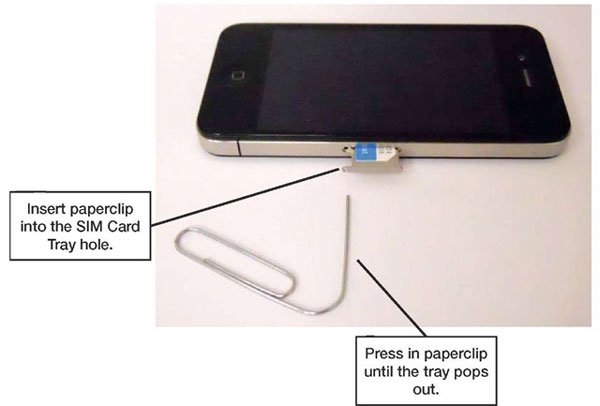 Check SIM Card