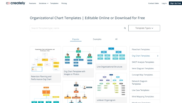 Creately Free Org Chart Examples Download