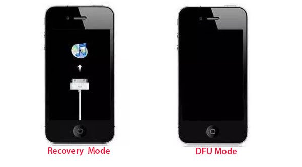 Iphone Dfuモードウィキペディア What And How To
