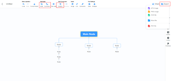 Edit Org Chart and Export