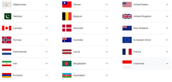 List Of TikTok Banned Countries