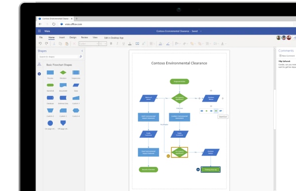 Краткий обзор Microsoft Visio с лучшей альтернативой