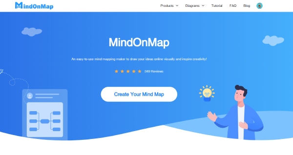 Mindonmap 创建你的思维导图