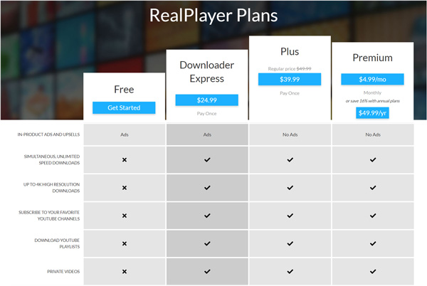 free realplayer for mac