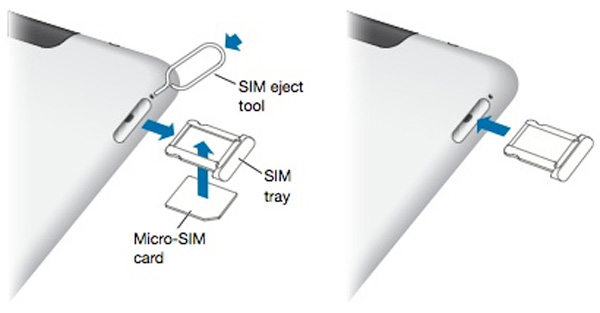 Remove SIM Card iPad