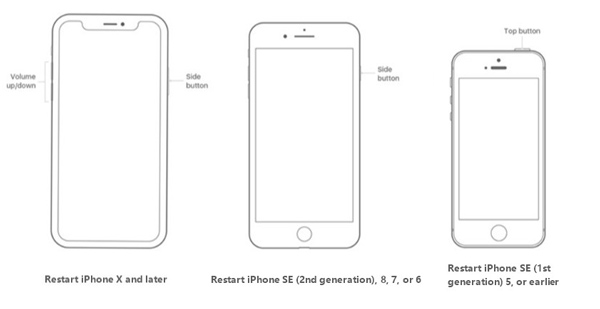 重新启动iPhone