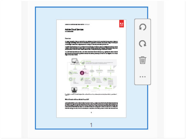rotate pdf pages without acrobat