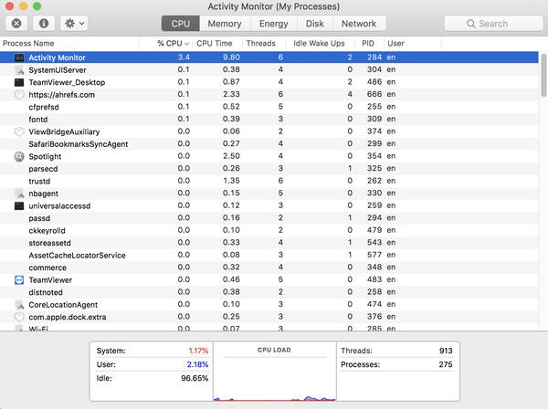 performance monitor on mac