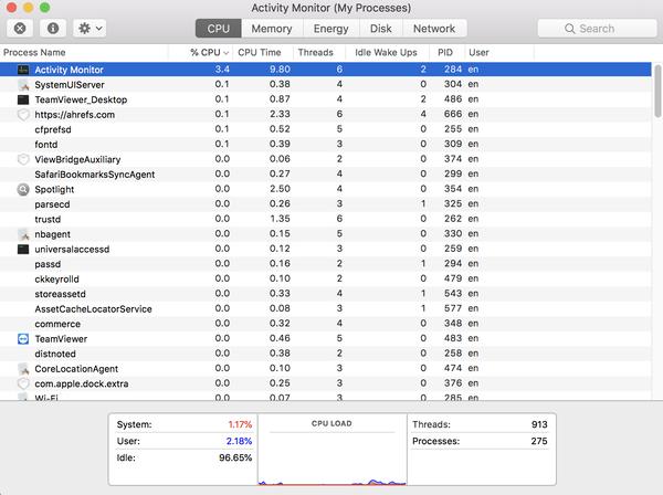 Spotlight activity monitor