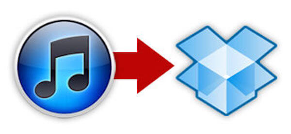 how to sync android with mac itunes