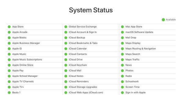 System Status