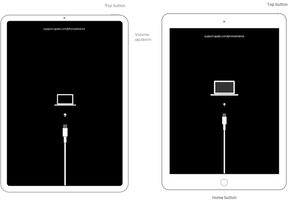 iPad Recovery Mode