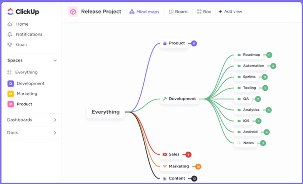 Use Clickup App Mind Maps