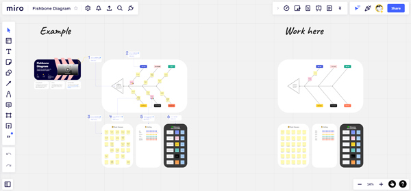 Use Fishbone Template Miro Online