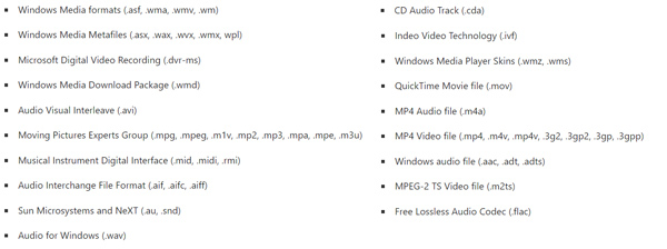 Windows Media Player supported formats