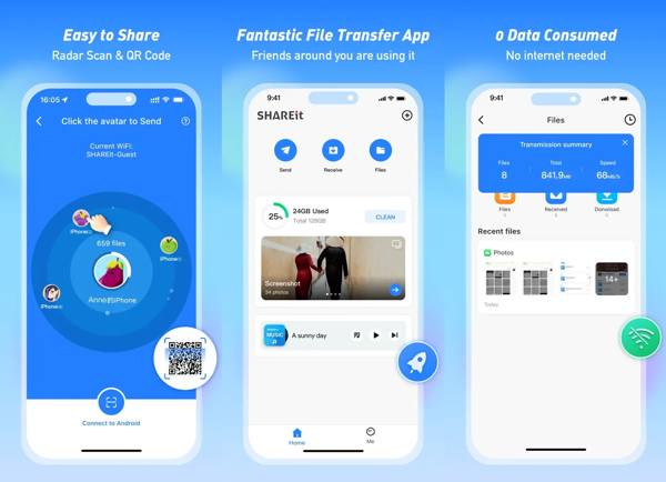 Shareit App