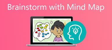 Brainstorm With Mind Map