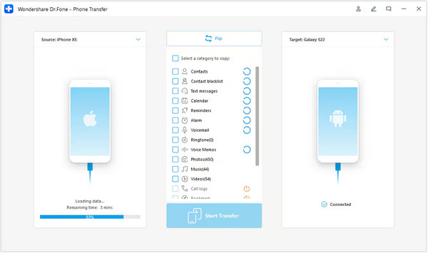 Data Manager Dr Fone