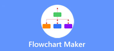 Flowchart Maker Reviews