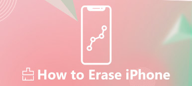 Erase iPhone