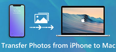 Transfer Photos from iPhone to Mac