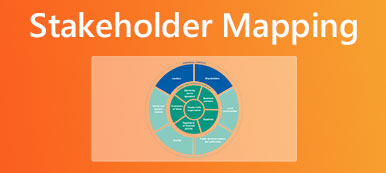 Stakeholder Maps