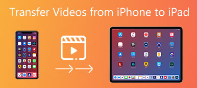 Transfer Videos to iPad