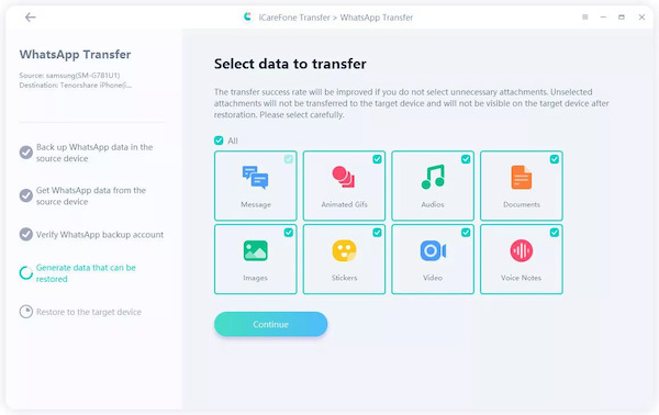 Select Data Types And Transfer